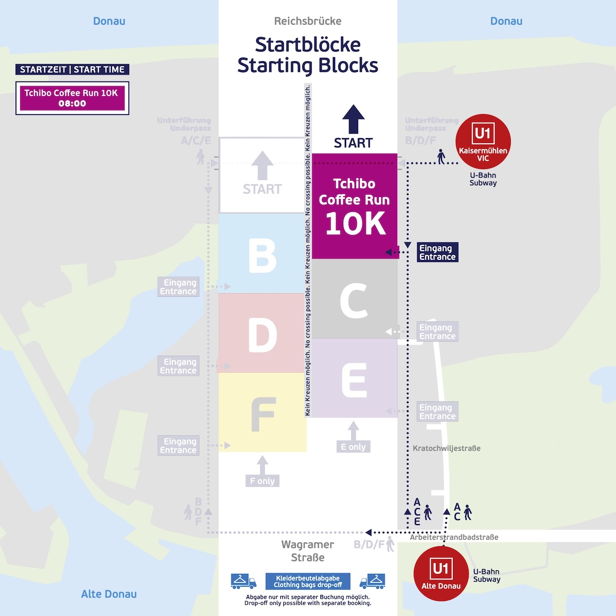 Grafische Darstellung der Startblöcke beim Vienna City Marathon 2026 auf der Reichsbrücke. Farblich markierte Startzonen (A–F) und ein Elite-Startbereich. Eingänge, Unterführungen, U-Bahn-Stationen (U1 Kaisermühlen VIC & Alte Donau) und Kleiderbeutelabgabe für 21K/42K sind gekennzeichnet. Die Donau umrahmt den Bereich.